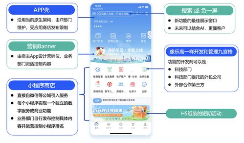 信創(chuàng)浪潮下的網(wǎng)絡(luò)技術(shù)開發(fā) 年度突破與實踐洞察