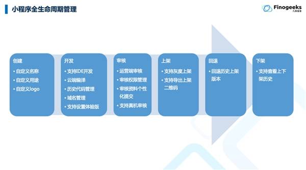 WebRTC正當(dāng)時(shí) 凡泰極客網(wǎng)頁實(shí)時(shí)通訊技術(shù)線上專題會(huì)成功舉辦